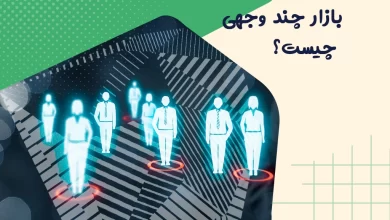 بازار چند وجهی چیست؟