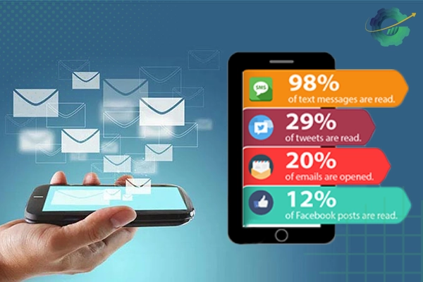 بازاریابی متنی چیست؟ افزایش نرخ تبدیل با روانشناسی مخاطب 5 استفاده از داده و آمار برای بهبود عملکرد محتوا